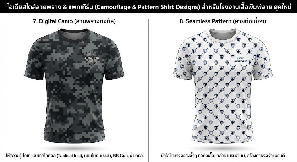 ตัวอย่างงานออกแบบจากโรงงานเสื้อพิมพ์ลาย