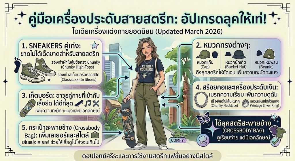 ไอเดียแมตช์ เสื้อยืด ใส่ยังไงให้ดูเท่ คูลได้ทุกวันไม่มีเบื่อ (อัปเดต 2026) 11 เสื้อยืด โอเวอร์ไซส์