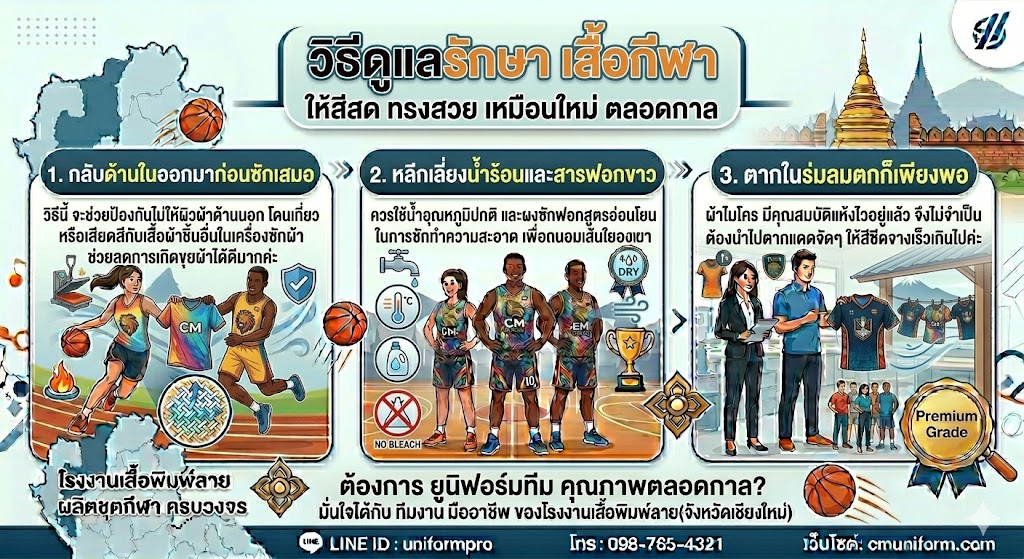 รับทำ เสื้อบาสพิมพ์ลาย เชียงใหม่ งานซับลิเมชั่น สีสด ไม่มีขั้นต่ำ 6 เสื้อบาสพิมพ์ลาย เชียงใหม่