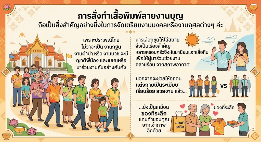 เสื้อพิมพ์ลายงานบุญ
