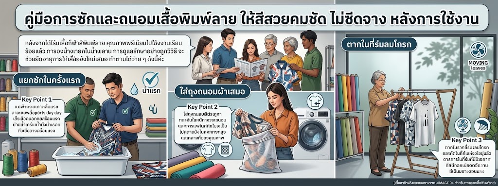 รับทำเสื้อกีฬาสีพิมพ์ลาย ออกแบบฟรี ราคาโรงงาน ไม่มีขั้นต่ำ