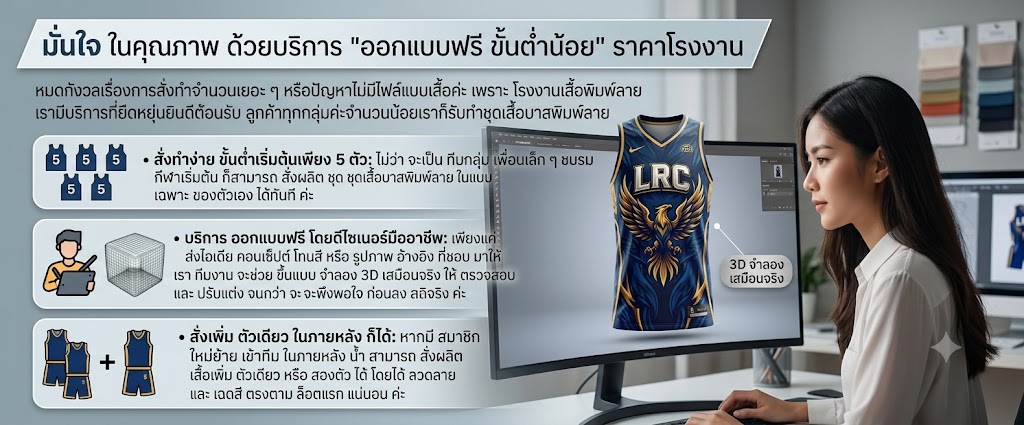 โรงงานเสื้อพิมพ์ลาย รับผลิตชุดเสื้อบาสพิมพ์ลาย ดีไซน์จัดเต็ม ขั้นต่ำน้อยเพียง 5 ตัว