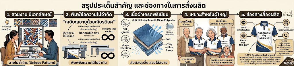 เสื้อพิมพ์ลายงานเกษียณ