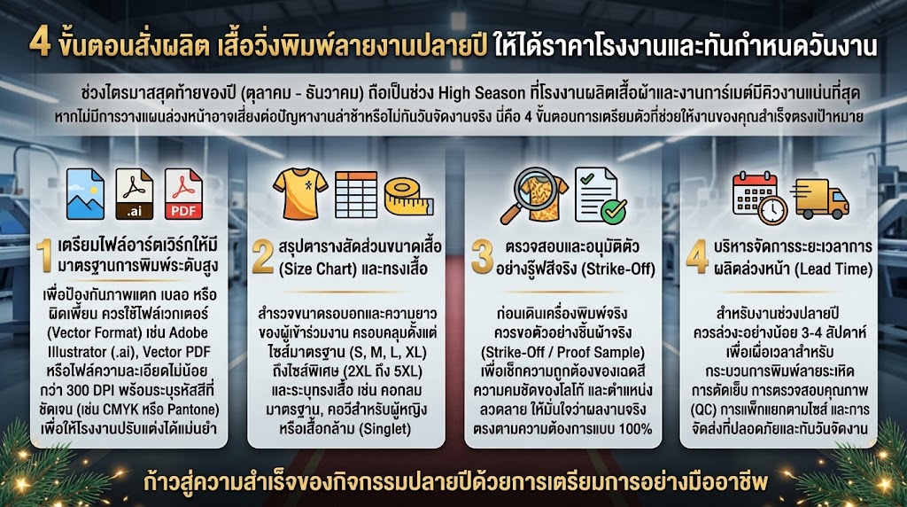 เสื้อวิ่งพิมพ์ลายงานปลายปี 